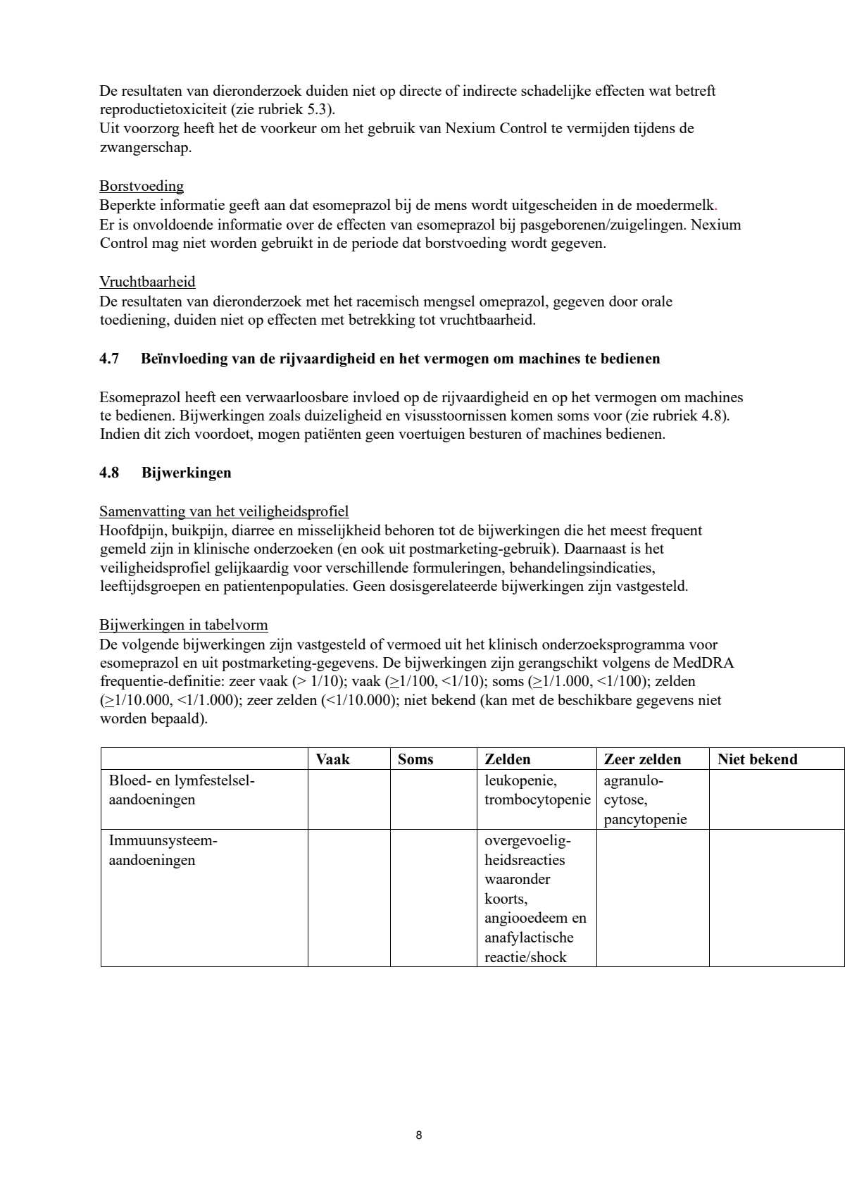 Control Tabletten - voor brandend maagzuur afbeelding van document #8, leaflet