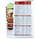 Modifast Intensive Weight Loss Milkshake Vanilla 440GR voedingswaarde verpakking Modifast Intensive Weight Loss Milkshake Vanilla 440GR voedingswaarde verpakking
