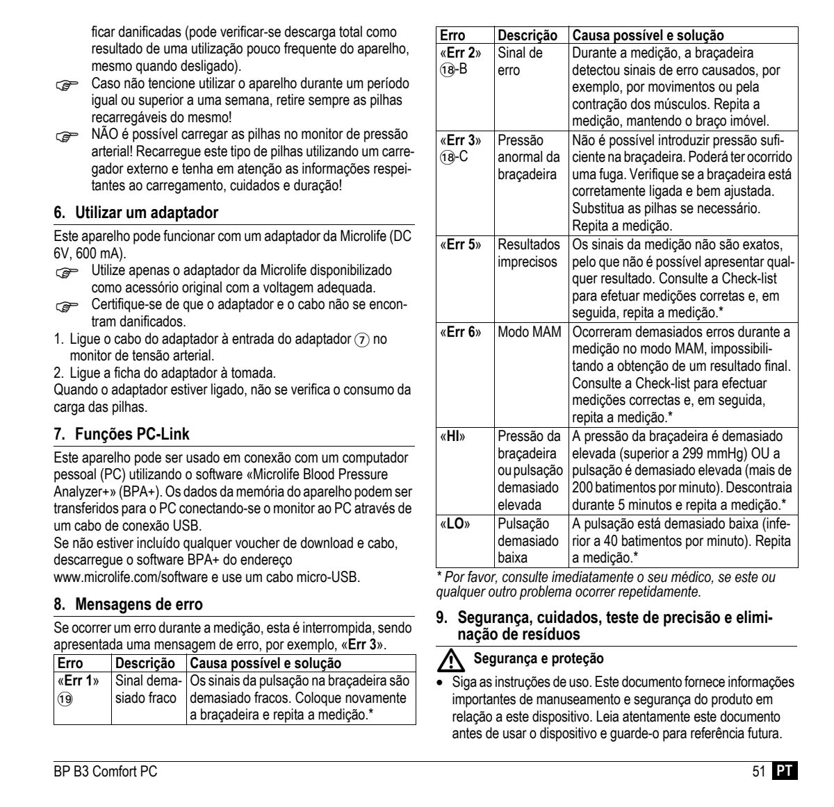 Microlife BP Bloeddrukmeter B3 Comfort PC afbeelding van document #53, instructions
