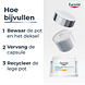 Eucerin Hyaluron-Filler + 3x Effect Dagcrème SPF 30 Navulling 50ML hoe te gebruiken