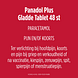 Panadol Plus Tabletten Glad 48TB