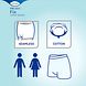 TENA ProSkin Cotton Special Fixatiebroekje XL 1ST