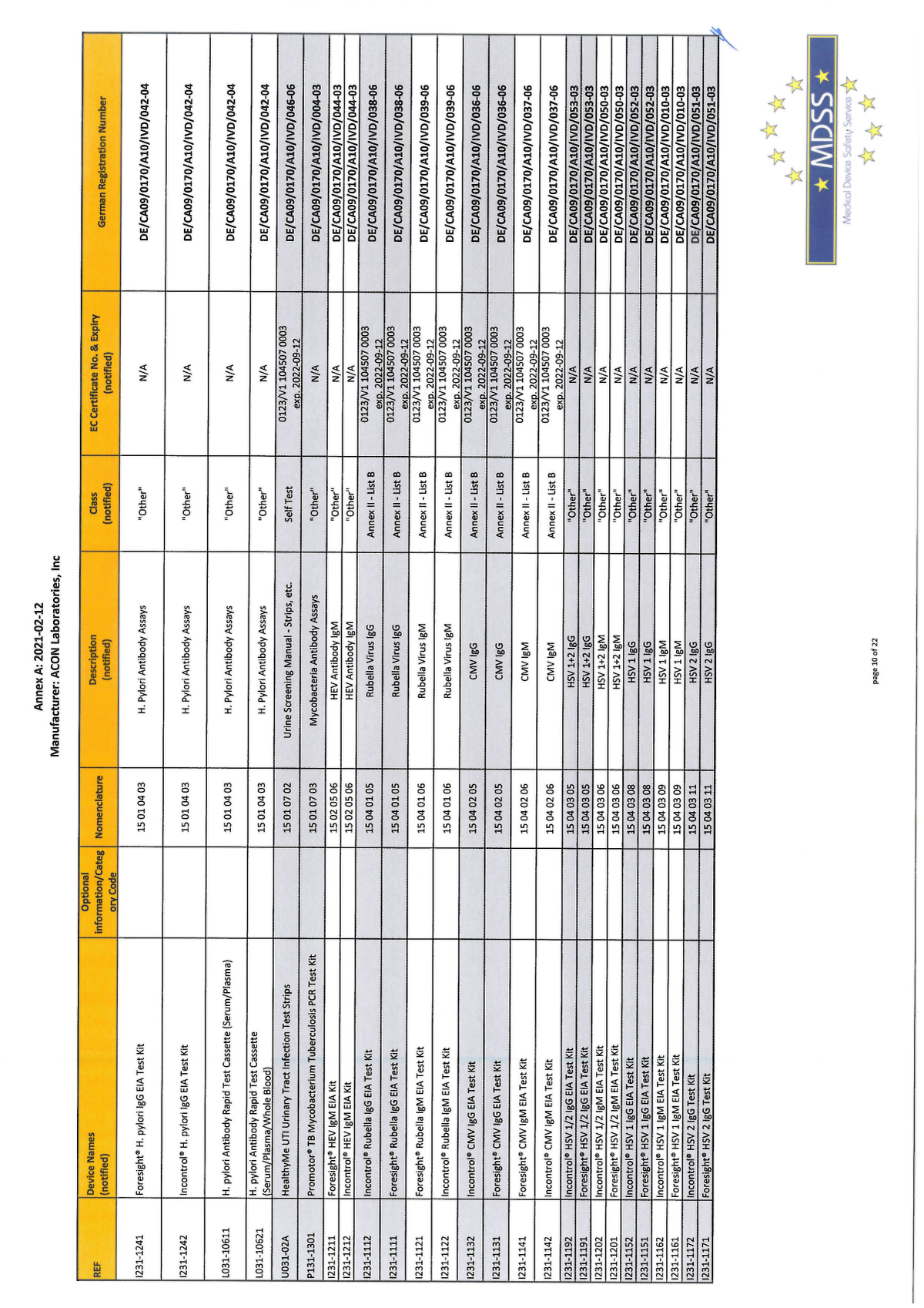 Flowflex Covid-19 Antigeen Sneltest afbeelding van document #11, info_folder