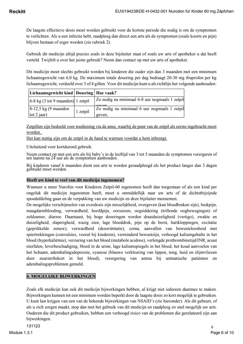 voor Kinderen Zetpil 60mg afbeelding van document #6, leaflet