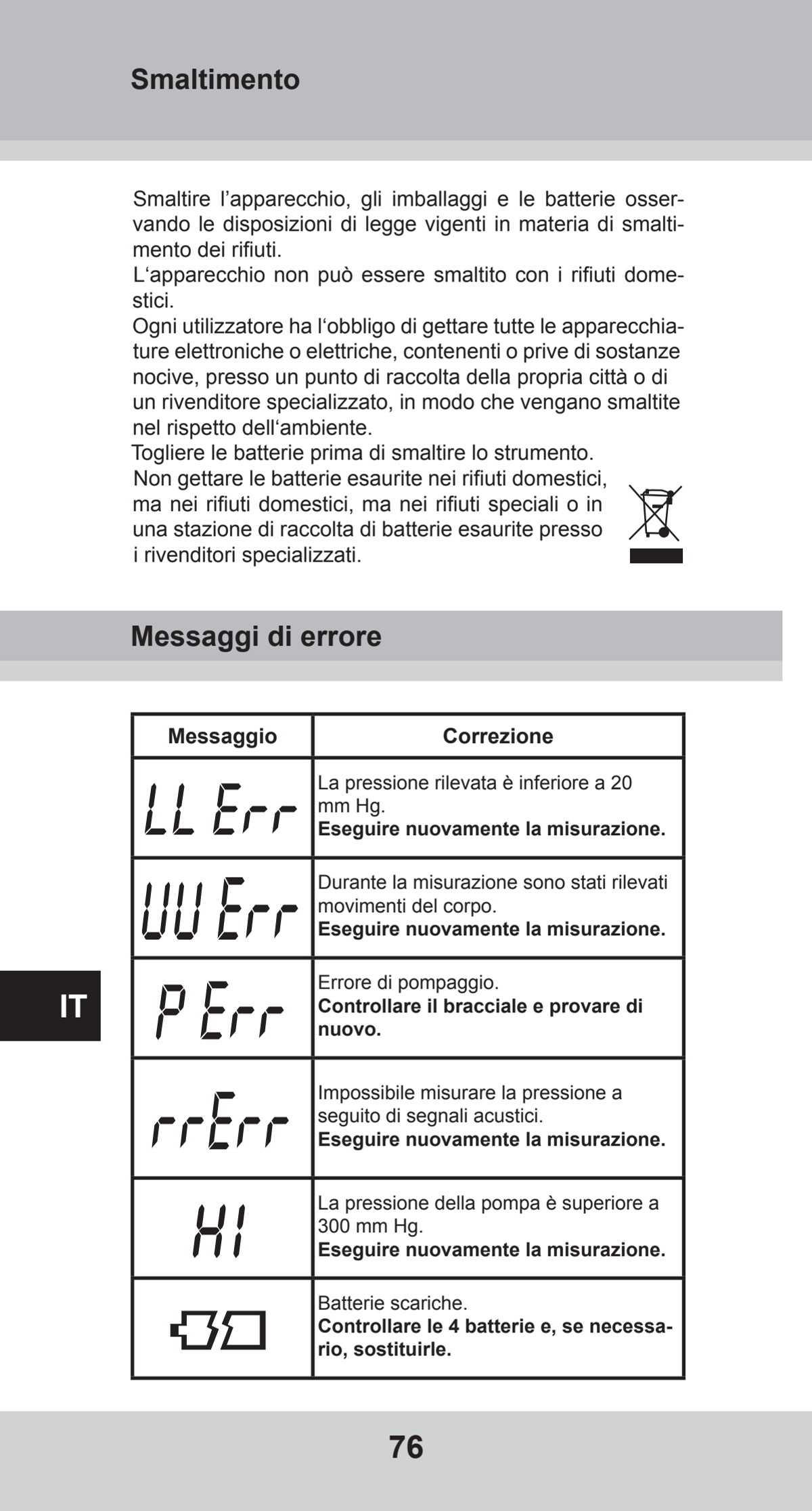 Bovenarm Bloeddrukmeter Desktop afbeelding van document #76, instructions