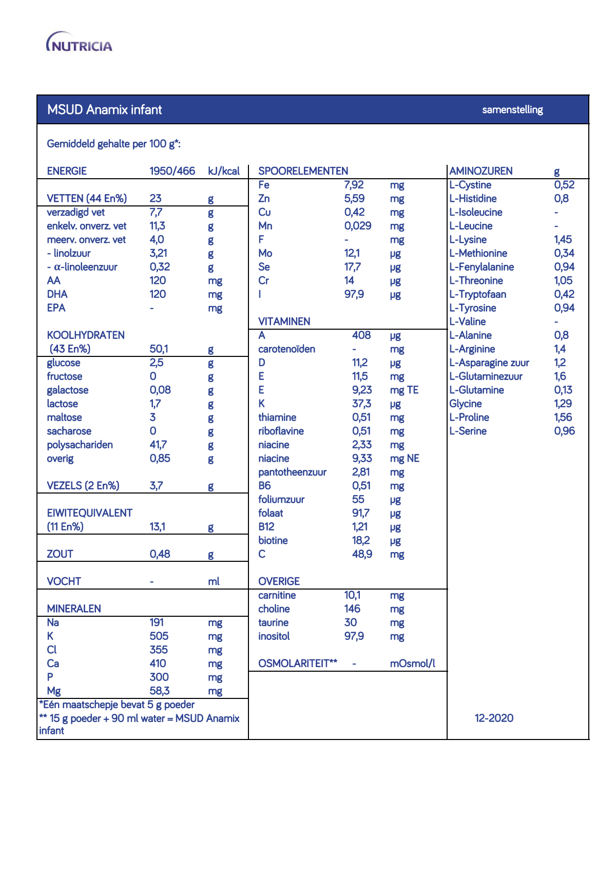 MSUD Anamix Infant afbeelding van document #1, info_folder