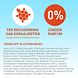 Vision Every Day Sun Protect SPF30 90ML Ingrediënten