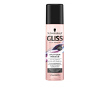 Schwarzkopf Gliss Kur Split Hair Miracle Anti-Klit Spray 200ML