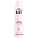 Schwarzkopf Taft Overnight Wave Me Wonder Spray 150ML Schwarzkopf Taft Overnight Wave Me Wonder Spray 150ML