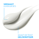 La Roche-Posay Redermic Retinol Concentrate Anti-Wrinkle 30ML