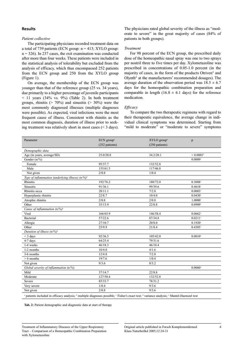 Euphorbium Compositum Tabletten afbeelding van document #4, research