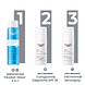 Eucerin Hypersensitive AntiRedness SPF30 Crème Getint 50ML Stappenplan